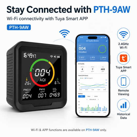 FABISENSE 9A /9AW 5-in-1 Air Quality Monitor, CO₂ PM2.5 PM10 Detector with Temperature, Humidity & Optional Wi-Fi App