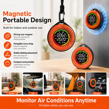 FABISENSE 10E+ Dual-Sensor CO & CO2 Detector | 0-1000ppm CO | 400-5000ppm CO2 | for Camping, RV & Enclosed Spaces