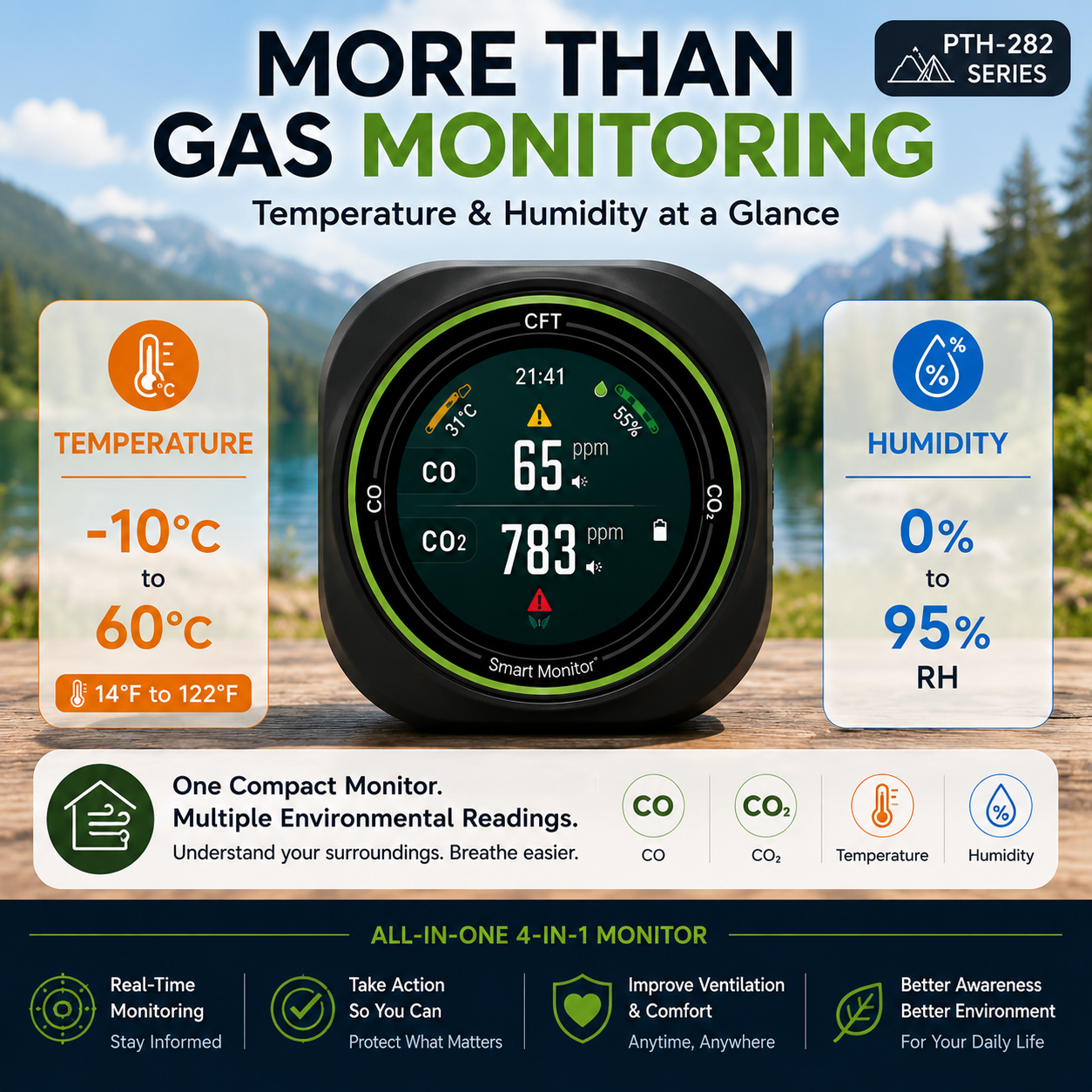 FABISENSE 282 Portable CO & CO₂ Monitor with Alarm, Temperature & Humidity for Camping, RV & Travel