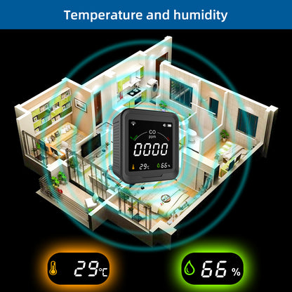 FABISENSE 9DW 3-in-1 WiFi CO Detector | Tuya App | 4" Color LCD | CO, Temp & Humidity | 90H Battery | Type-C | for Home & Travel