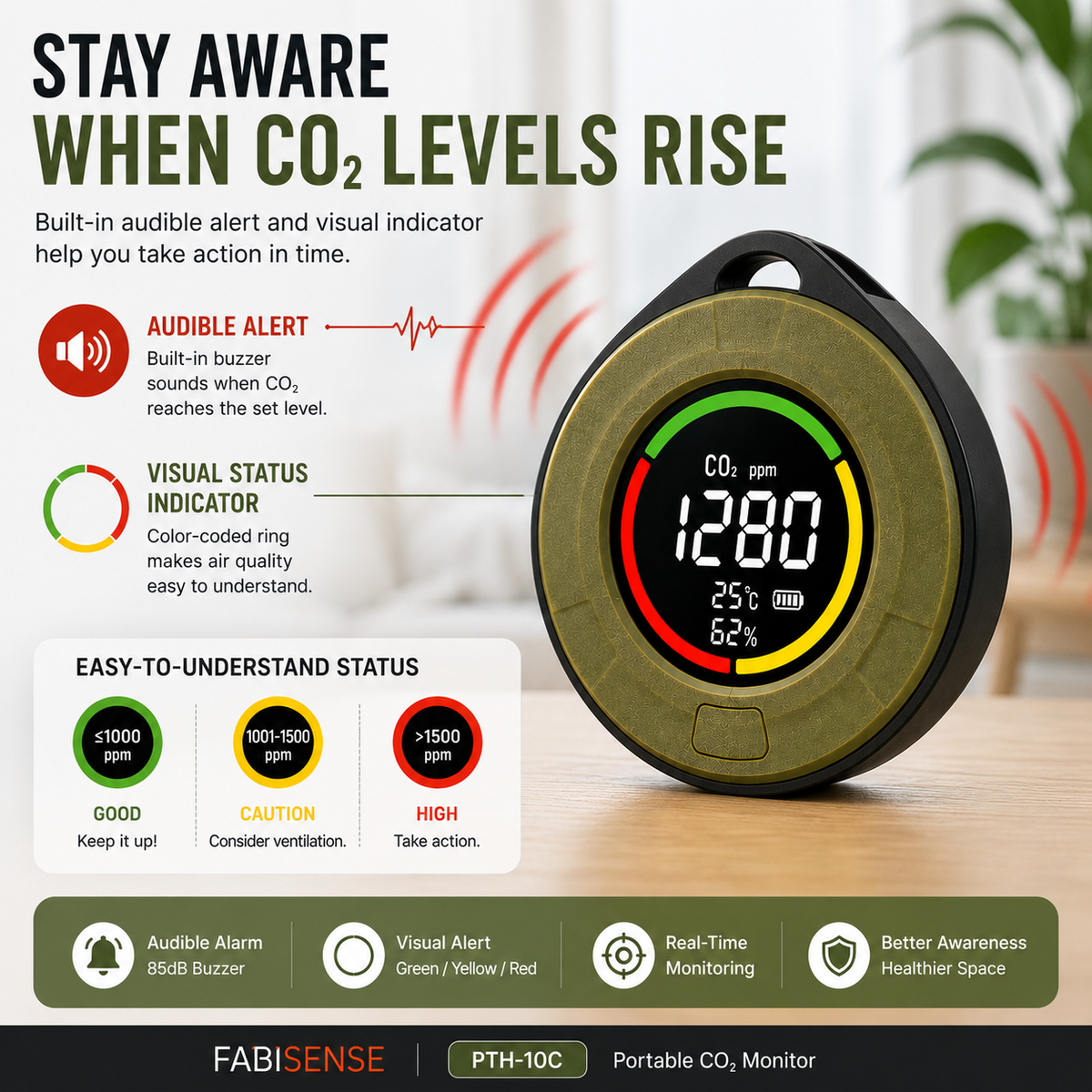 FABISENSE 10C Portable CO₂ Monitor – NDIR Carbon Dioxide Detector with Temperature, Humidity & Audible Alert for Home, Office, RV & Travel