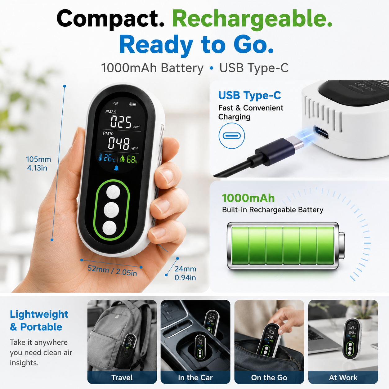 FABISENSE 26P Portable PM2.5 & PM10 Air Quality Monitor with Temperature, Humidity and Alarm