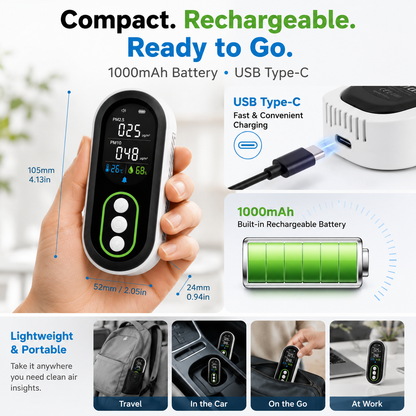 FABISENSE 26P Portable PM2.5 & PM10 Air Quality Monitor with Temperature, Humidity and Alarm