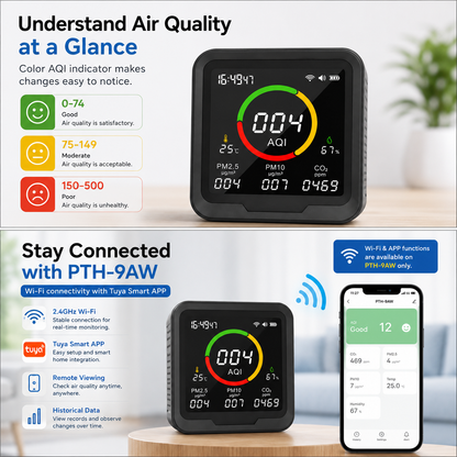 FABISENSE 9A /9AW 5-in-1 Air Quality Monitor, CO₂ PM2.5 PM10 Detector with Temperature, Humidity & Optional Wi-Fi App