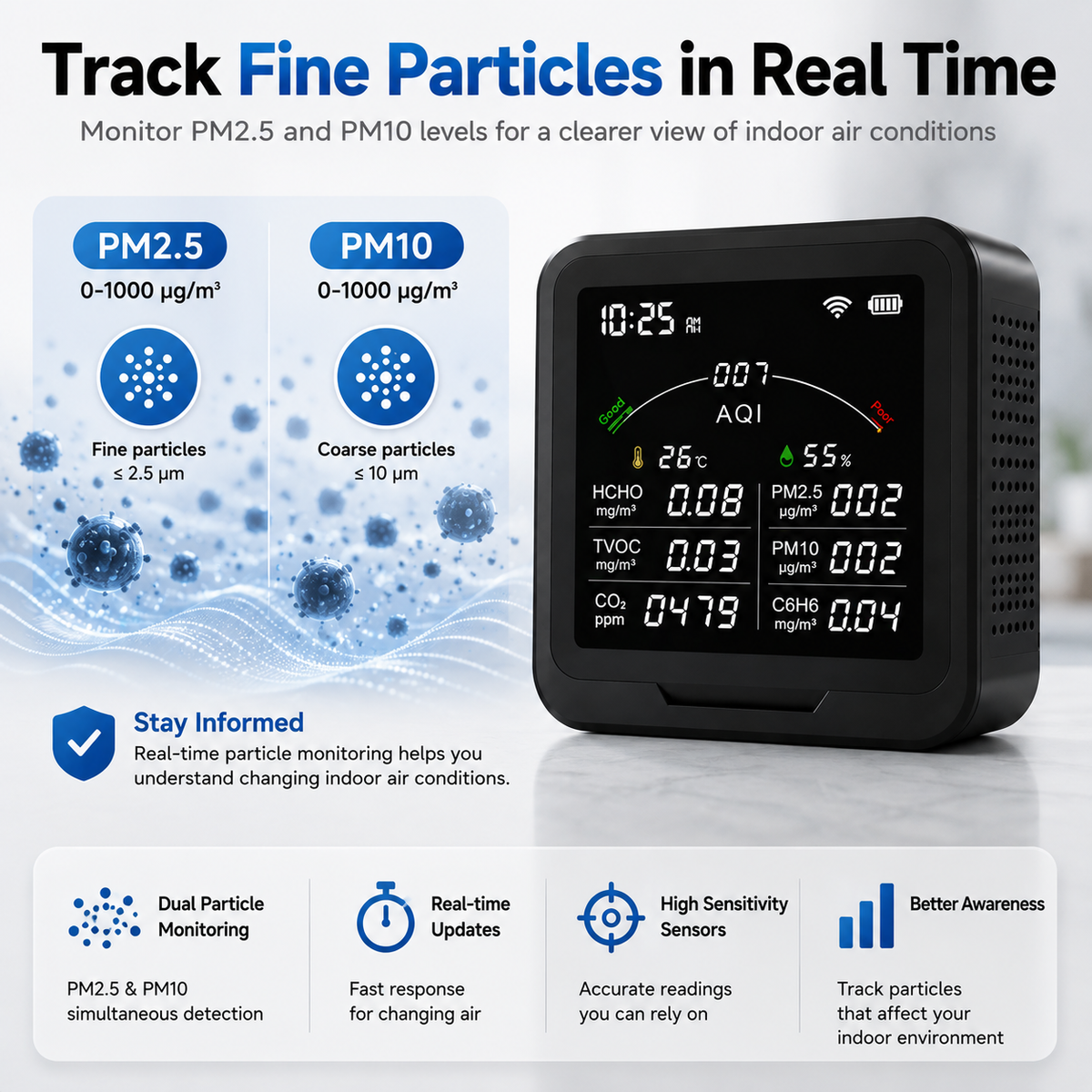 FABISENSE 9BW 室内空气质量监测仪，支持 CO₂、PM2.5、PM10、甲醛、TVOC 检测，具备温湿度监测功能，可选配 WiFi 及涂鸦 (Tuya) App。