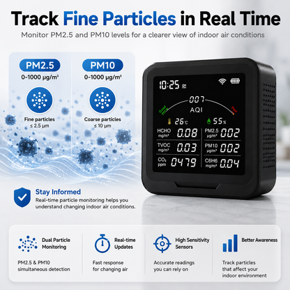 FABISENSE 9BW 室内空气质量监测仪，支持 CO₂、PM2.5、PM10、甲醛、TVOC 检测，具备温湿度监测功能，可选配 WiFi 及涂鸦 (Tuya) App。