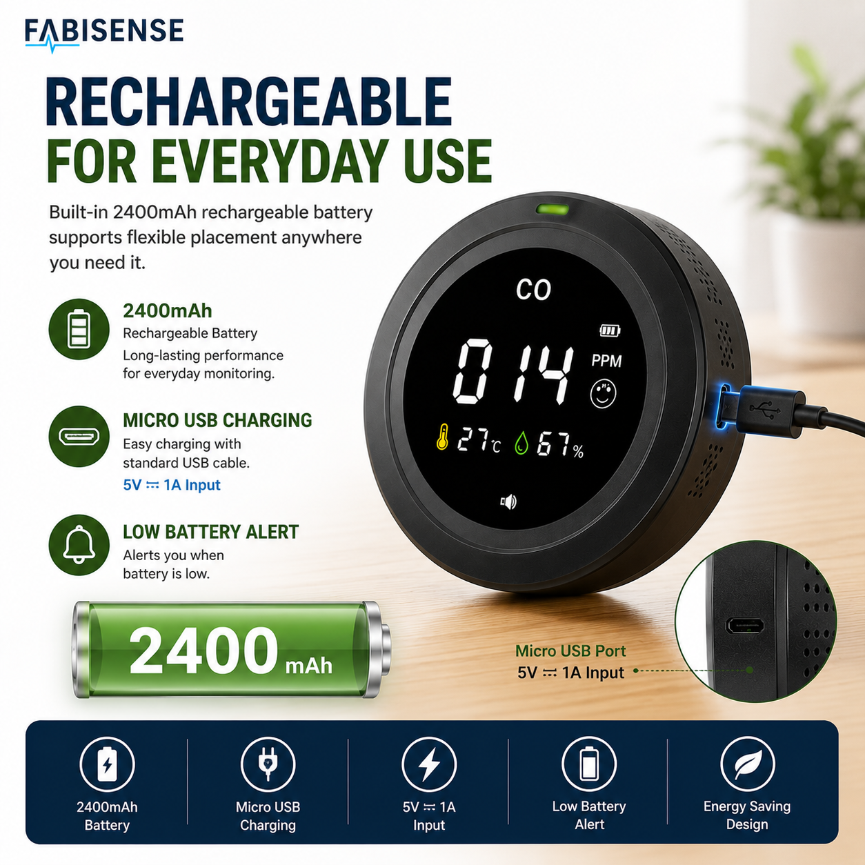 FABISENSE PTH-12 Portable Carbon Monoxide Detector – CO Monitor with Temperature, Humidity & Audible Alarm for Home, Kitchen, RV, Cabin & Garage