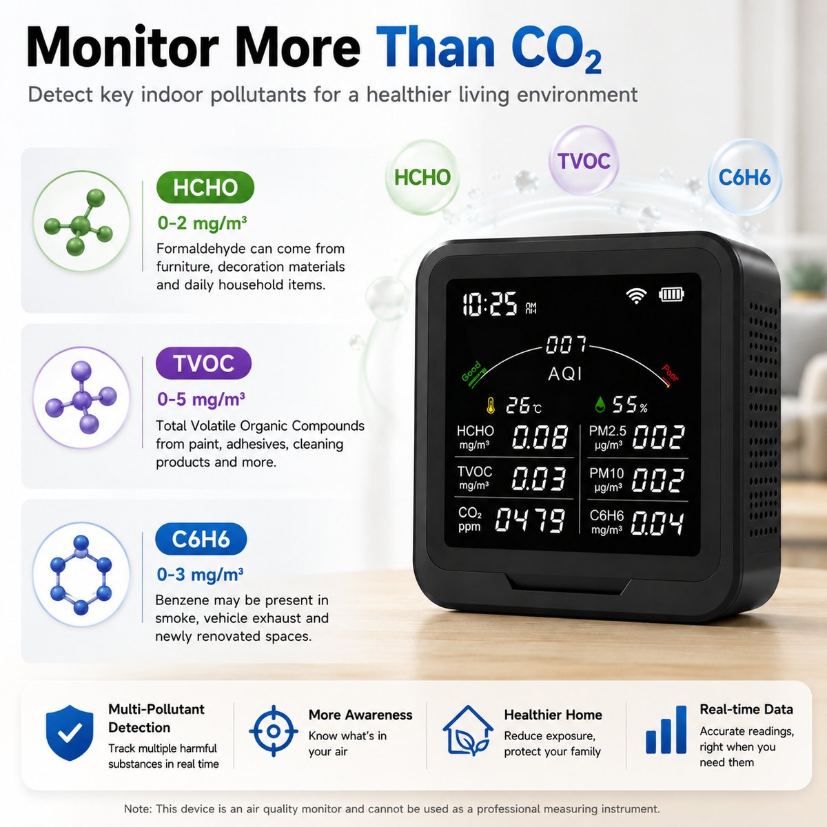 FABISENSE 9BW 室内空气质量监测仪，支持 CO₂、PM2.5、PM10、甲醛、TVOC 检测，具备温湿度监测功能，可选配 WiFi 及涂鸦 (Tuya) App。