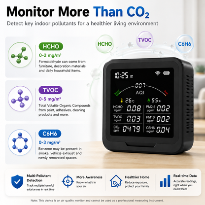 FABISENSE 9BW 室内空气质量监测仪，支持 CO₂、PM2.5、PM10、甲醛、TVOC 检测，具备温湿度监测功能，可选配 WiFi 及涂鸦 (Tuya) App。