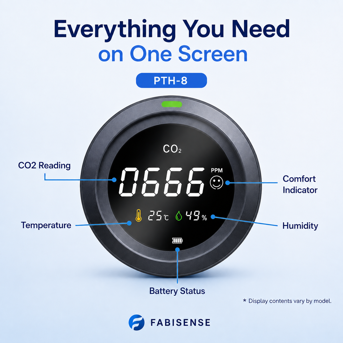 FABISENSE PTH Series Indoor CO2 Monitor – NDIR Carbon Dioxide Detector with Rechargeable Battery, Temperature Humidity & WiFi App Options