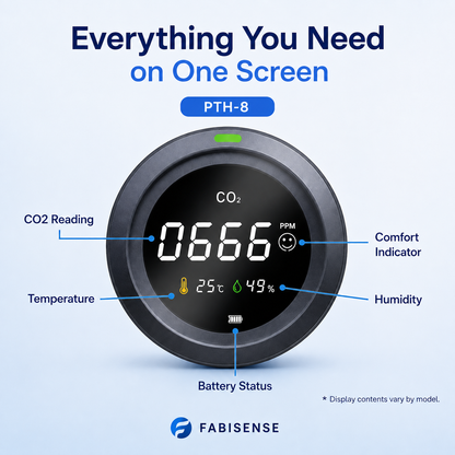 FABISENSE PTH Series Indoor CO2 Monitor – NDIR Carbon Dioxide Detector with Rechargeable Battery, Temperature Humidity & WiFi App Options