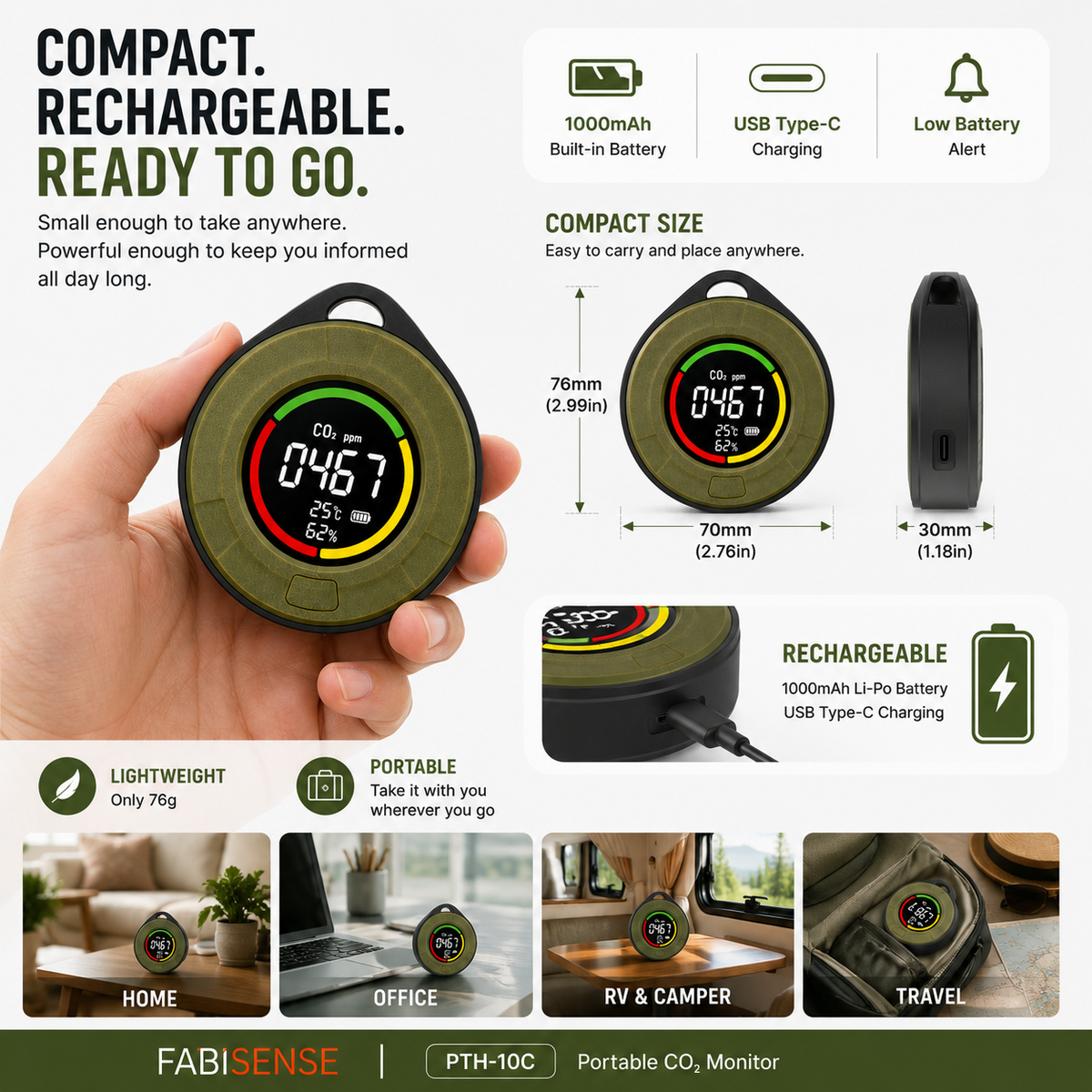 FABISENSE 10C Portable CO₂ Monitor – NDIR Carbon Dioxide Detector with Temperature, Humidity & Audible Alert for Home, Office, RV & Travel