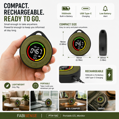 FABISENSE 10C Portable CO₂ Monitor – NDIR Carbon Dioxide Detector with Temperature, Humidity & Audible Alert for Home, Office, RV & Travel