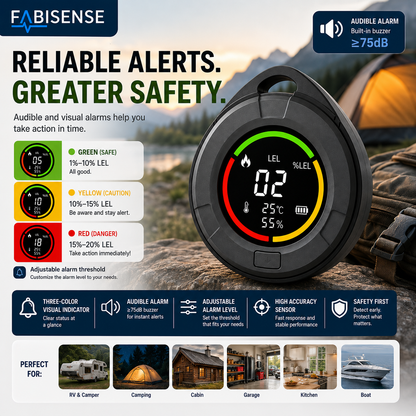 FABISENSE 10B Portable Flammable Gas Detector – Combustible Gas Monitor with Temperature, Humidity & Audible Alert for Home, Kitchen, RV & Indoor Spaces
