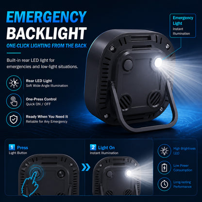 FABISENSE 281BW Portable WiFi Carbon Monoxide & CO₂ Monitor for Home, RV & Camping