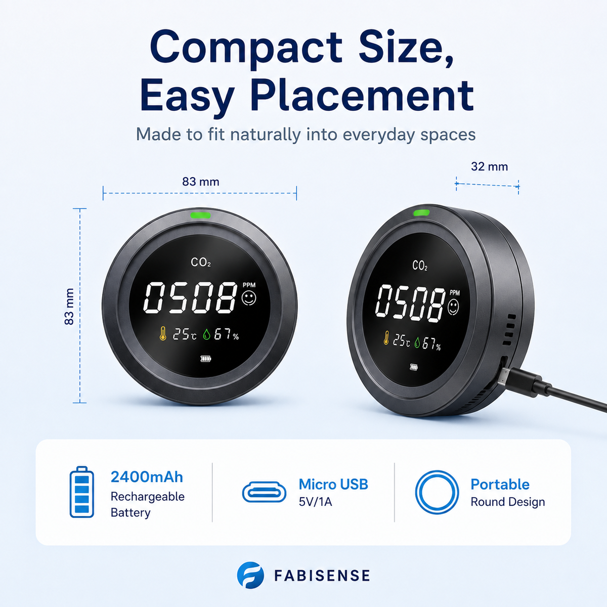 FABISENSE PTH Series Indoor CO2 Monitor – NDIR Carbon Dioxide Detector with Rechargeable Battery, Temperature Humidity & WiFi App Options