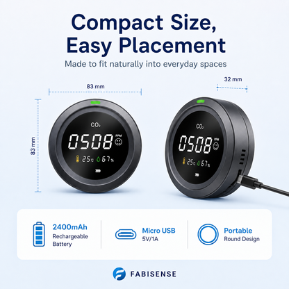 FABISENSE PTH Series Indoor CO2 Monitor – NDIR Carbon Dioxide Detector with Rechargeable Battery, Temperature Humidity & WiFi App Options