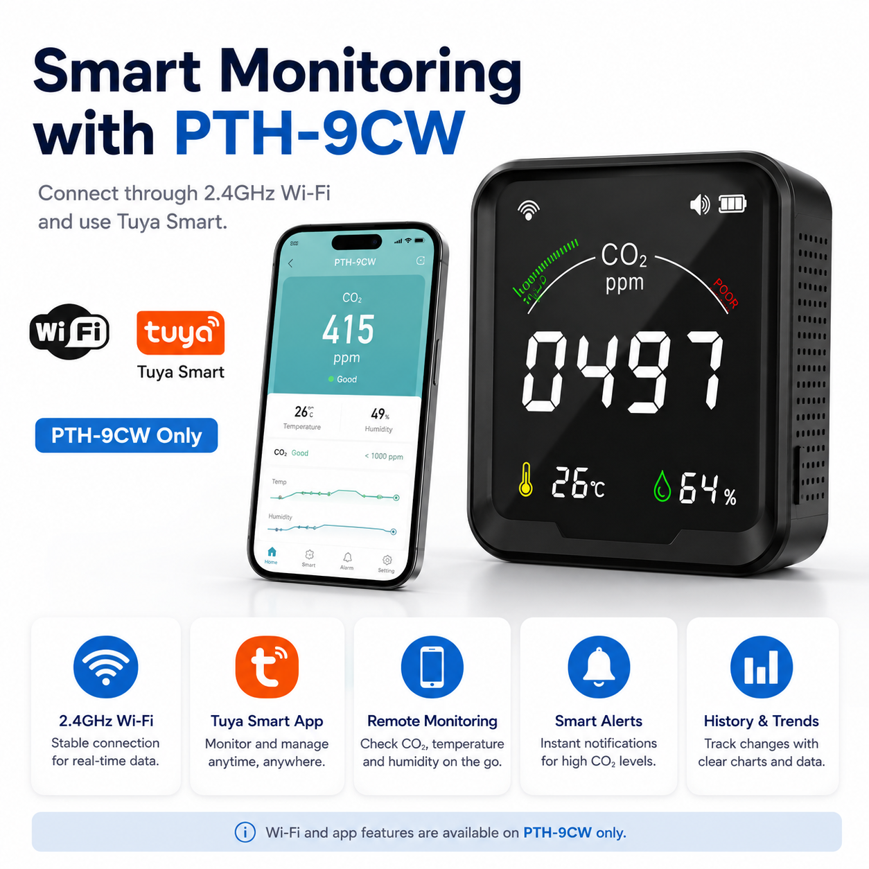 FABISENSE 9CW 智能WiFi二氧化碳检测仪 | NDIR传感器 | 涂鸦智能App | 二氧化碳、温度和湿度 | 适用于家庭和温室