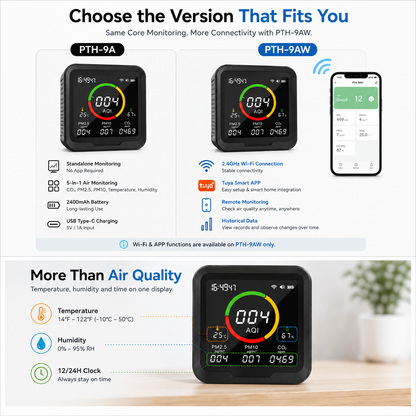 FABISENSE 9A /9AW 5-in-1 Air Quality Monitor, CO₂ PM2.5 PM10 Detector with Temperature, Humidity & Optional Wi-Fi App