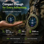 FABISENSE 28B Portable CO & CO₂ Air Quality Monitor for Camping & RV