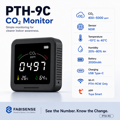 FABISENSE 9CW 智能WiFi二氧化碳检测仪 | NDIR传感器 | 涂鸦智能App | 二氧化碳、温度和湿度 | 适用于家庭和温室