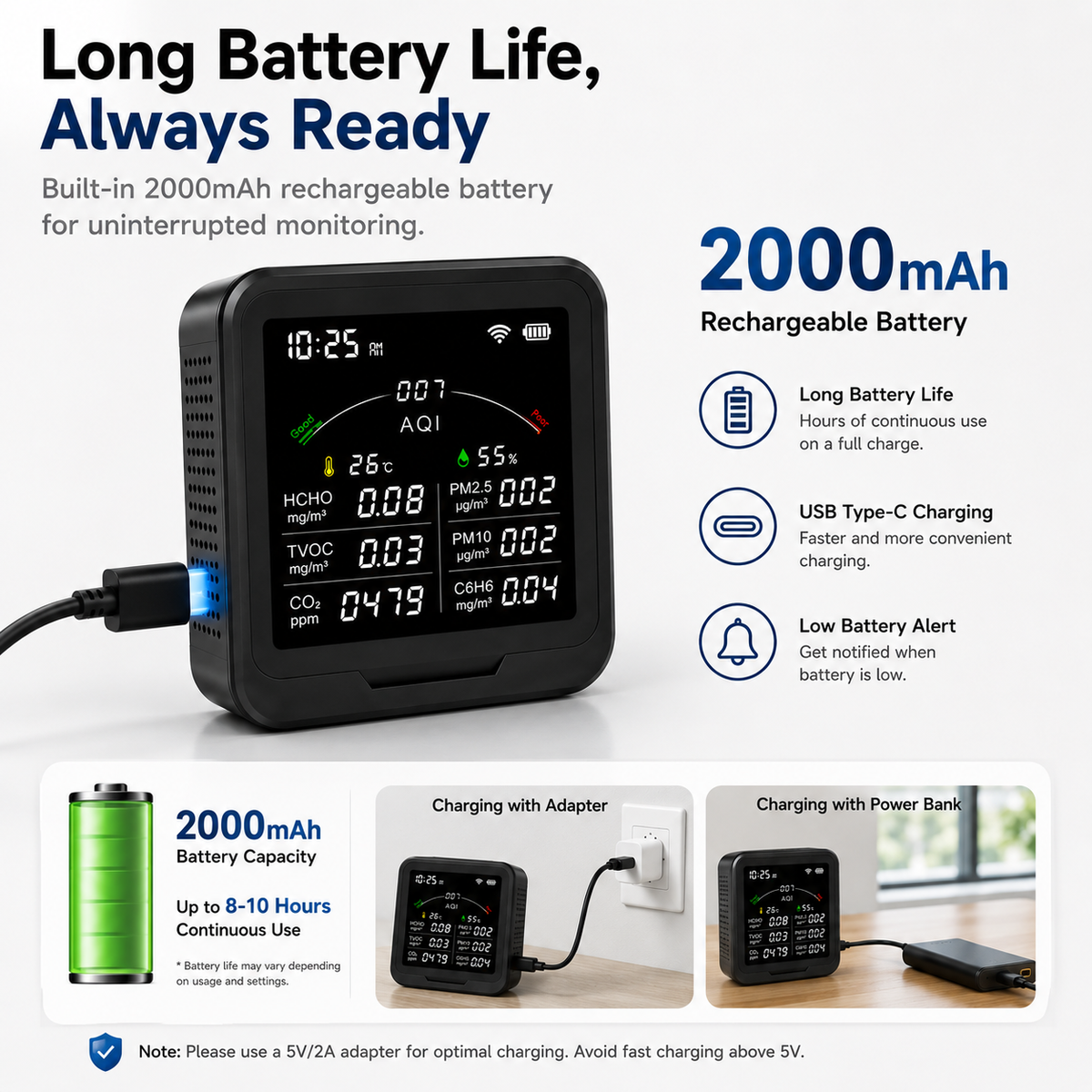 FABISENSE 9BW 室内空气质量监测仪，支持 CO₂、PM2.5、PM10、甲醛、TVOC 检测，具备温湿度监测功能，可选配 WiFi 及涂鸦 (Tuya) App。