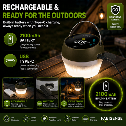 FABISENSE 256L 便携式一氧化碳检测仪及露营灯，具备 6 种灯光模式、可选配铝合金支架及 2100mAh 电池