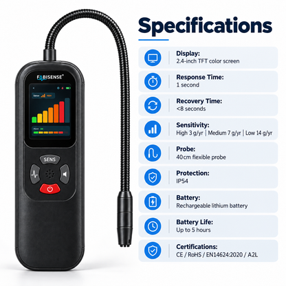FABISENSE FS204 Refrigerant Leak Detector | HVAC Refrigerant Gas Leak Tester