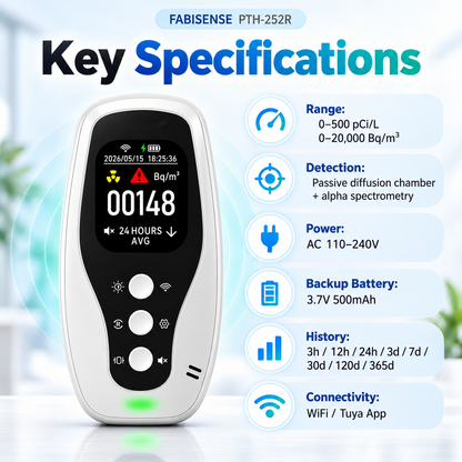 FABISENSE PTH-252R Plug-In Radon Detector | Continuous Radon Monitor for Home