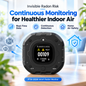 FABISENSE PTH-302B Smart Radon Monitor | Wi-Fi Connected Continuous Radon Detector