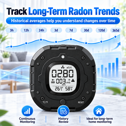 FABISENSE PTH-302A Radon Detector | Continuous Radon Monitor with Data Logging