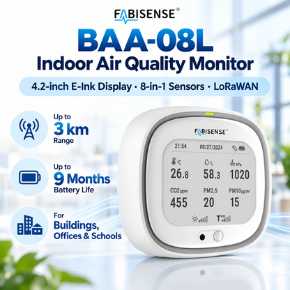 FABISENSE BAA-08L LoRaWAN Indoor Air Quality Monitor | 8-in-1 Environmental Sensor with E-Ink Display