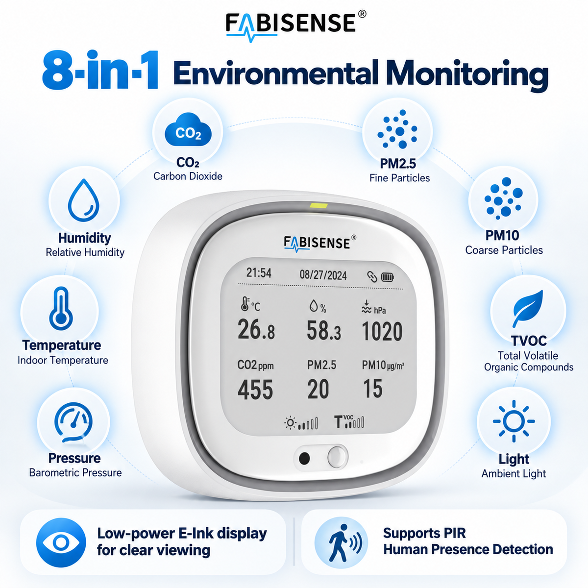 FABISENSE BAA-08L LoRaWAN Indoor Air Quality Monitor | 8-in-1 Environmental Sensor with E-Ink Display