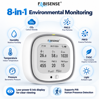 FABISENSE BAA-08L LoRaWAN Indoor Air Quality Monitor | 8-in-1 Environmental Sensor with E-Ink Display