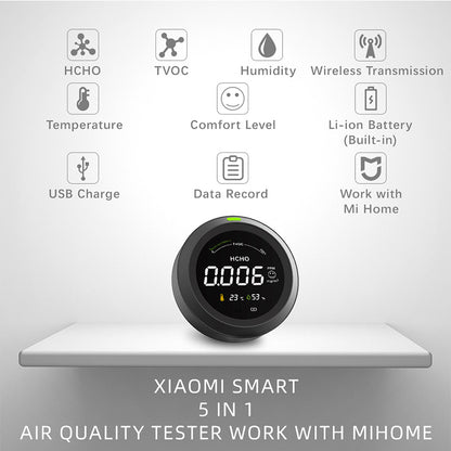 PTH-2