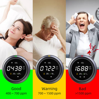 Monitor carbon dioxide levels in your home with the PTH-8 Wi-Fi Smart Carbon Dioxide Detector