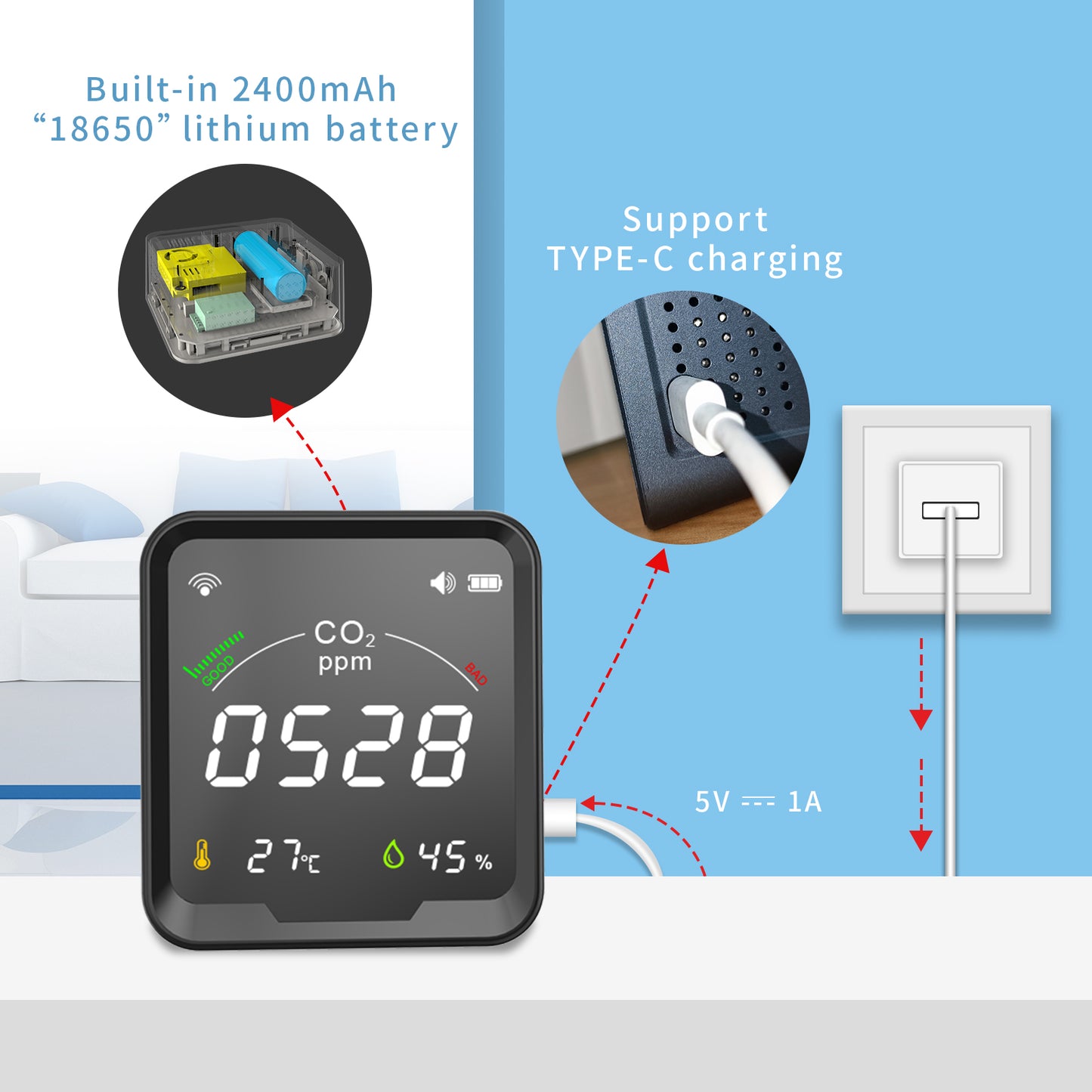 PTH-9CW Tuya WiFi CO2 Meter and Temperature Humidity Monitor Carbon Dioxide Detector Greenhouse CO2 Sensor with Light Indication