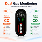 PTH-26E single-display dual gas monitor